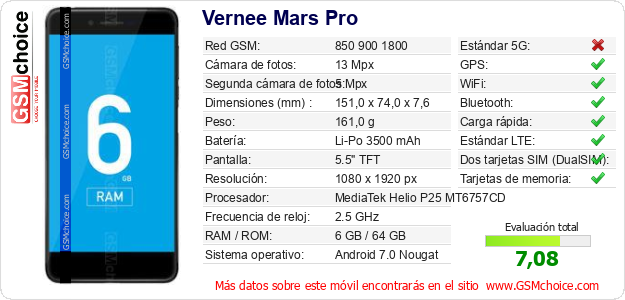Vernee Mars Pro Datos técnicos del móvil 