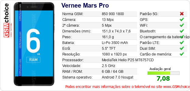 Vernee Mars Pro Especificações técnicas do telemóvel 