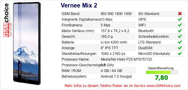 Vernee Mix 2 technische Daten Vernee Mix 2 technische Daten