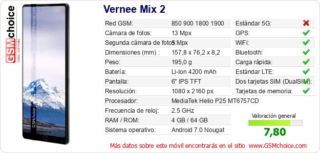 Vernee Mix 2 Datos técnicos del móvil Vernee Mix 2 Datos técnicos del móvil