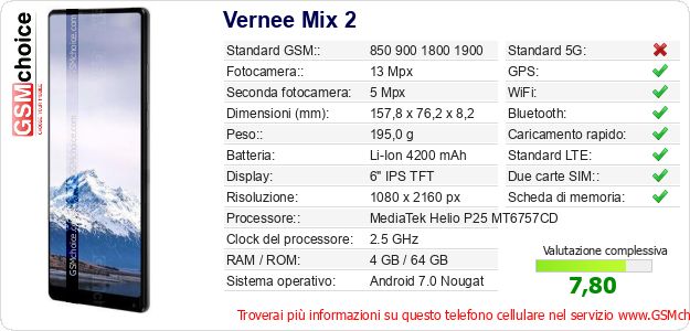 Vernee Mix 2 Dati tecnici di telefono cellulare 