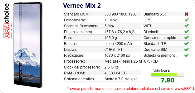 Vernee Mix 2 Dati tecnici di telefono cellulare Vernee Mix 2 Dati tecnici di telefono cellulare