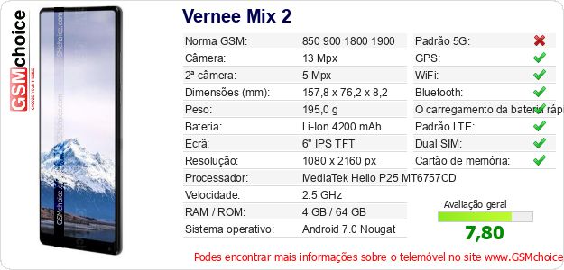 Vernee Mix 2 Especificações técnicas do telemóvel Vernee Mix 2 Especificações técnicas do telemóvel