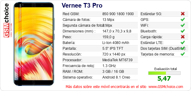 Vernee T3 Pro Datos técnicos del móvil 