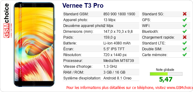 Vernee T3 Pro Fiche technique