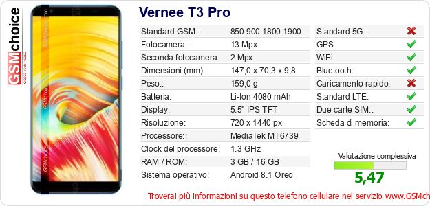 Vernee T3 Pro Dati tecnici di telefono cellulare Vernee T3 Pro Dati tecnici di telefono cellulare