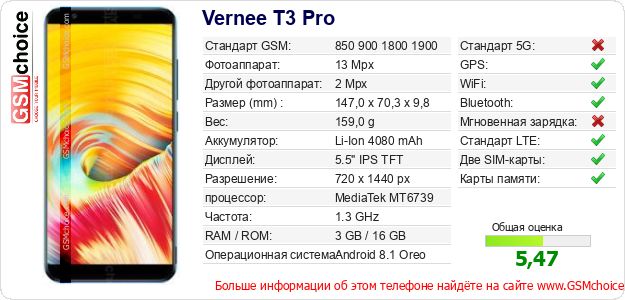 Vernee T3 Pro Технические данные телефона Vernee T3 Pro Технические данные телефона
