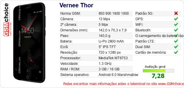 Vernee Thor Especificações técnicas do telemóvel Vernee Thor Especificações técnicas do telemóvel