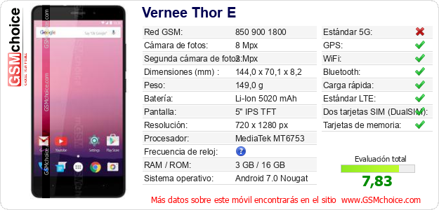 Vernee Thor E Datos técnicos del móvil Vernee Thor E Datos técnicos del móvil