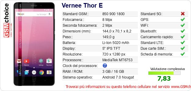 Vernee Thor E Dati tecnici di telefono cellulare Vernee Thor E Dati tecnici di telefono cellulare