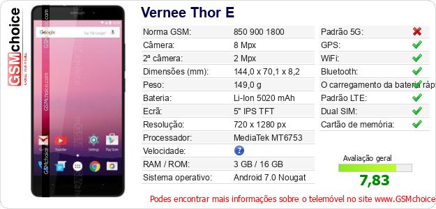 Vernee Thor E Especificações técnicas do telemóvel Vernee Thor E Especificações técnicas do telemóvel