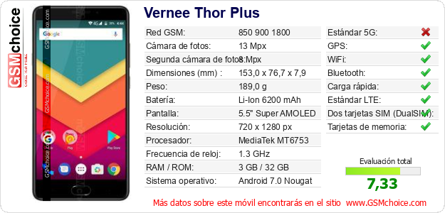 Vernee Thor Plus Datos técnicos del móvil 