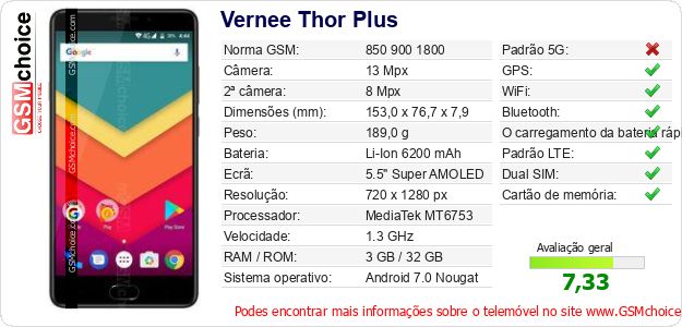 Vernee Thor Plus Especificações técnicas do telemóvel 