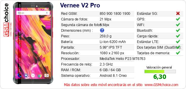 Vernee V2 Pro Datos técnicos del móvil 