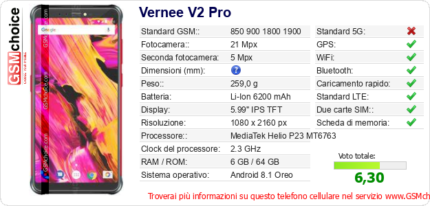 Vernee V2 Pro Dati tecnici di telefono cellulare 