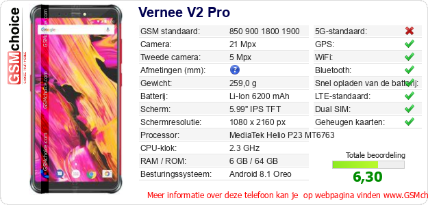 Vernee V2 Pro Technische gegevens 