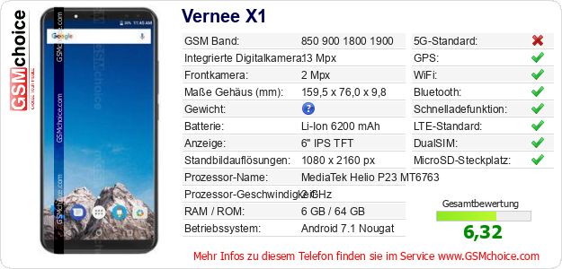 Vernee X1 technische Daten Vernee X1 technische Daten