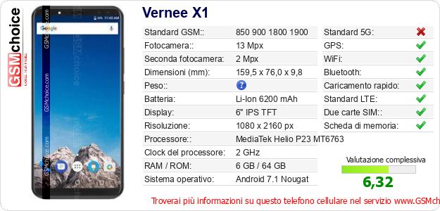 Vernee X1 Dati tecnici di telefono cellulare Vernee X1 Dati tecnici di telefono cellulare