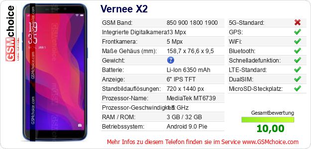 Vernee X2 technische Daten Vernee X2 technische Daten