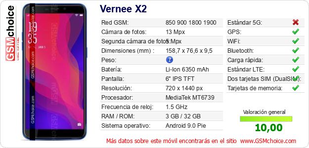 Vernee X2 Datos técnicos del móvil 