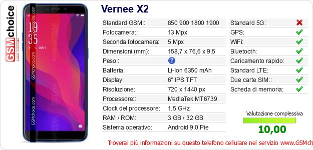 Vernee X2 Dati tecnici di telefono cellulare Vernee X2 Dati tecnici di telefono cellulare