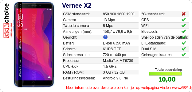 Vernee X2 Technische gegevens 