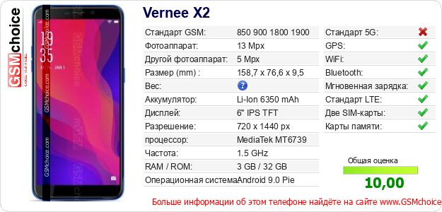 Vernee X2 Технические данные телефона Vernee X2 Технические данные телефона