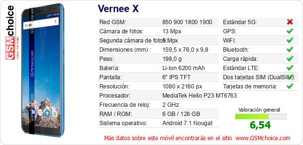 Vernee X Datos técnicos del móvil 