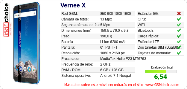 Vernee X Datos técnicos del móvil 