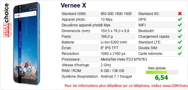 Vernee X Fiche technique Vernee X Fiche technique