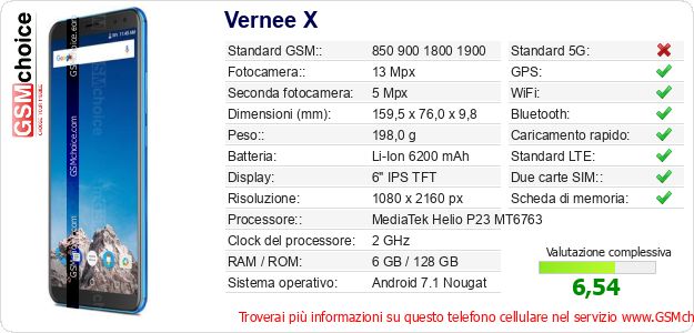 Vernee X Dati tecnici di telefono cellulare 