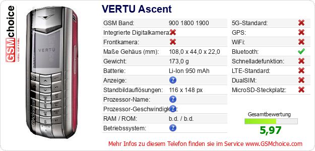 VERTU Ascent technische Daten VERTU Ascent technische Daten