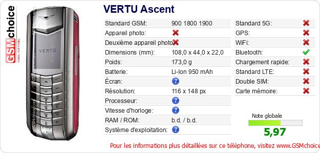 VERTU Ascent Fiche technique VERTU Ascent Fiche technique