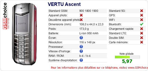 VERTU Ascent Fiche technique VERTU Ascent Fiche technique