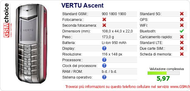 VERTU Ascent Dati tecnici di telefono cellulare 
