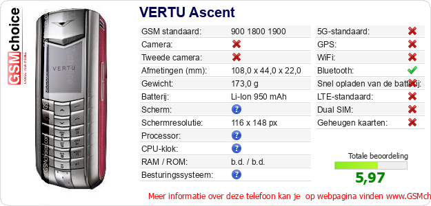 VERTU Ascent Technische gegevens 
