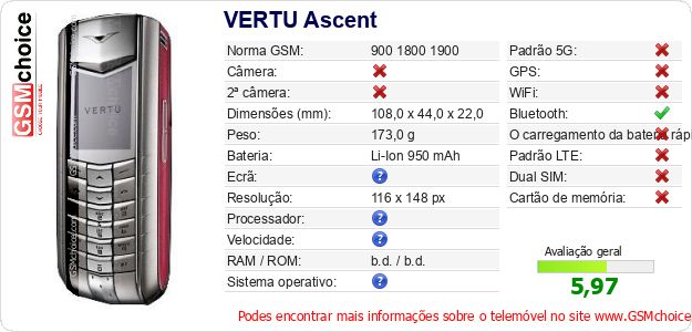 VERTU Ascent Especificações técnicas do telemóvel 