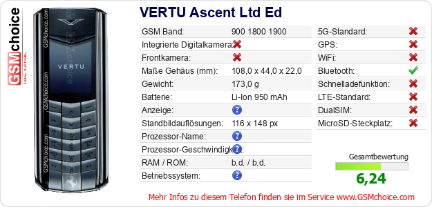 VERTU Ascent Ltd Ed technische Daten VERTU Ascent Ltd Ed technische Daten