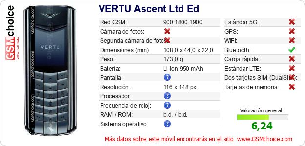 VERTU Ascent Ltd Ed Datos técnicos del móvil VERTU Ascent Ltd Ed Datos técnicos del móvil