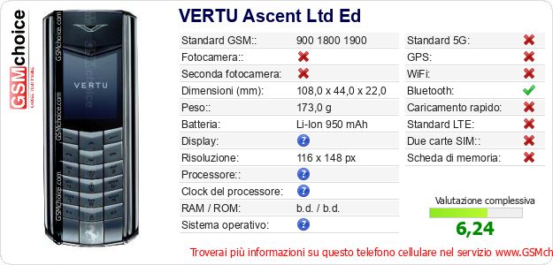VERTU Ascent Ltd Ed Dati tecnici di telefono cellulare 