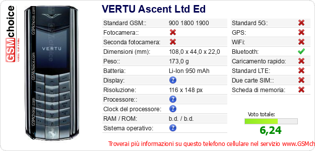 VERTU Ascent Ltd Ed Dati tecnici di telefono cellulare 