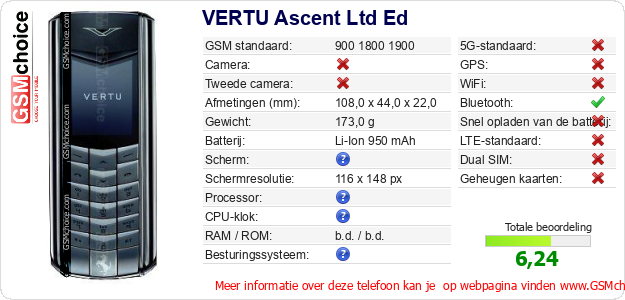 VERTU Ascent Ltd Ed Technische gegevens 