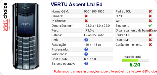 VERTU Ascent Ltd Ed Especificações técnicas do telemóvel 