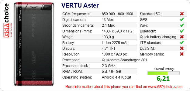 VERTU Aster technical specifications VERTU Aster technical specifications