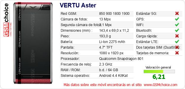 VERTU Aster Datos técnicos del móvil 