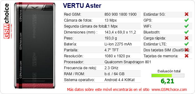 VERTU Aster Datos técnicos del móvil 