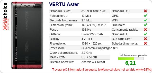 VERTU Aster Dati tecnici di telefono cellulare 