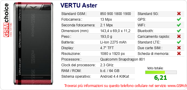 VERTU Aster Dati tecnici di telefono cellulare 