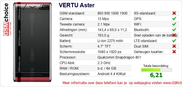 VERTU Aster Technische gegevens VERTU Aster Technische gegevens