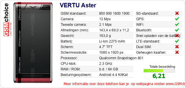 VERTU Aster Technische gegevens 